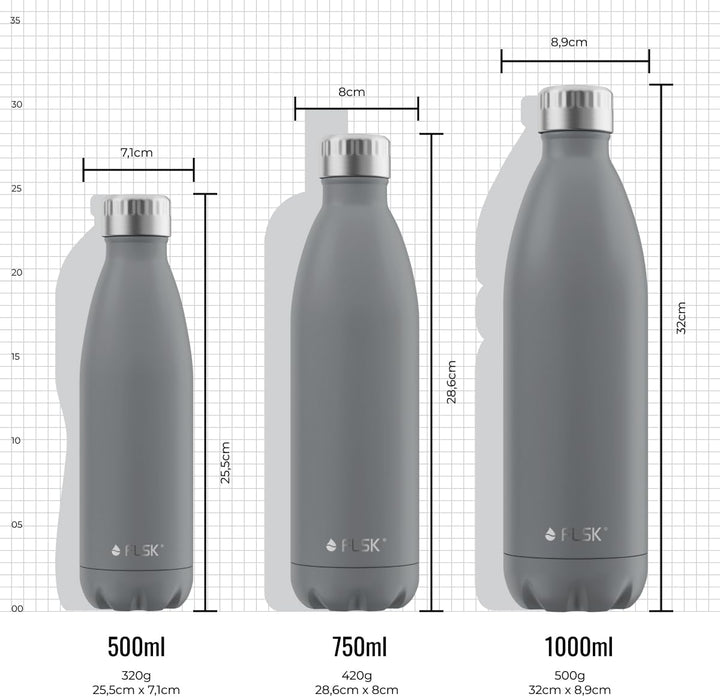 FLSK Trinkflasche – Premium Edelstahl Thermosflasche – 100% auslaufsicher & kohlensäuregeeignet – hä