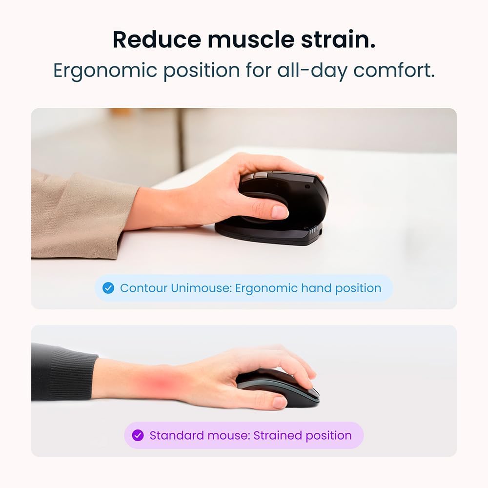 Contour Unimouse Ergonomische Maus | Einstellbare Neigung von 35°-70°, 6 programmierbare Tasten, Dau