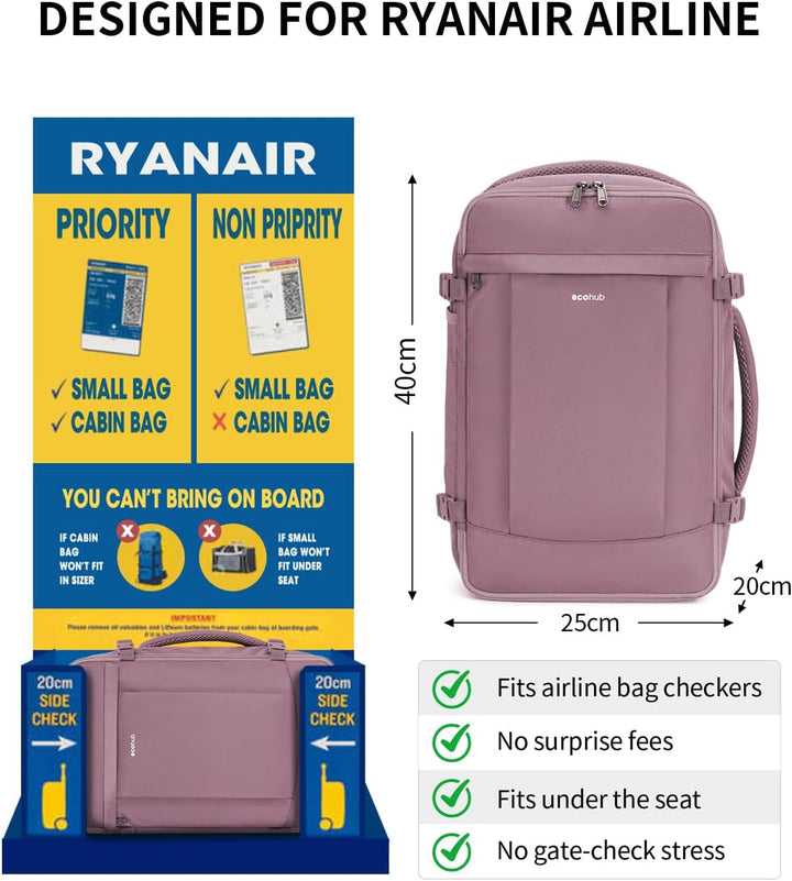 ECOHUB 20L Ryanair Handgepäck 40x20x25, Diebstahlsicher Handgepäck Rucksack, 3D Laptop Rucksack Wass