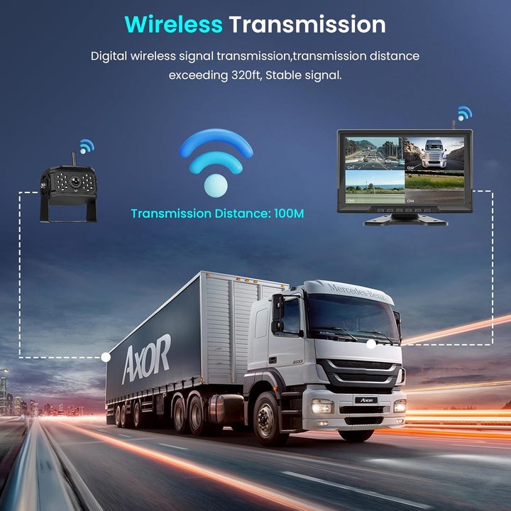 Hodozzy Digitale Kabellos Rückfahrkamera 4 Kameras,10,1 Zoll IPS HD Rückfahrmonitor mit Geteiltem Bi