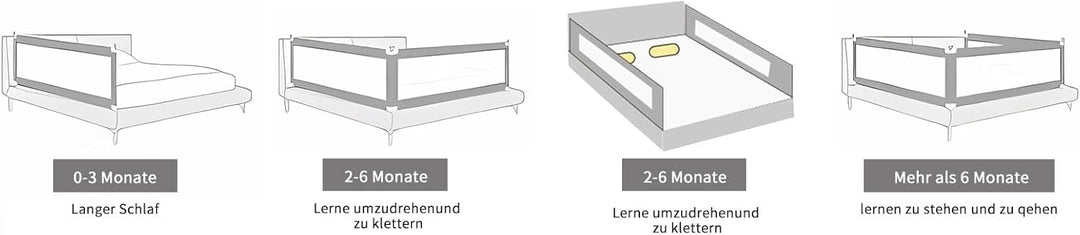 Kedia Bettgitter, Bettschutzgitter für Kinder Rausfallschutz Bett, Rausfallschutz Kinderbett, Bettgi