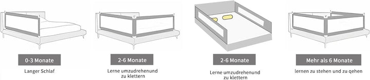 Kedia Bettgitter, Bettschutzgitter für Kinder Rausfallschutz Bett, Rausfallschutz Kinderbett, Bettgi