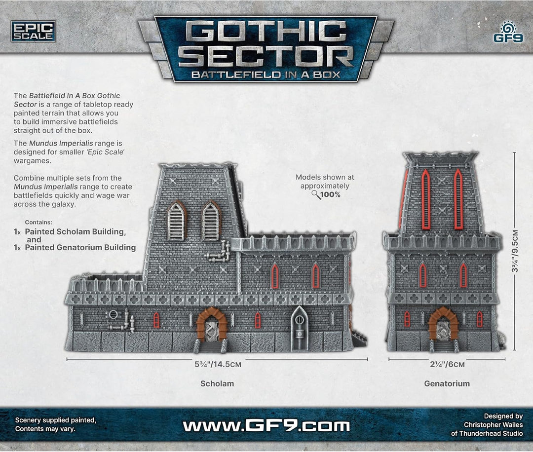 Gale Force Nine - BIAB - Mundus Imperialis - Scholam & Genatorium