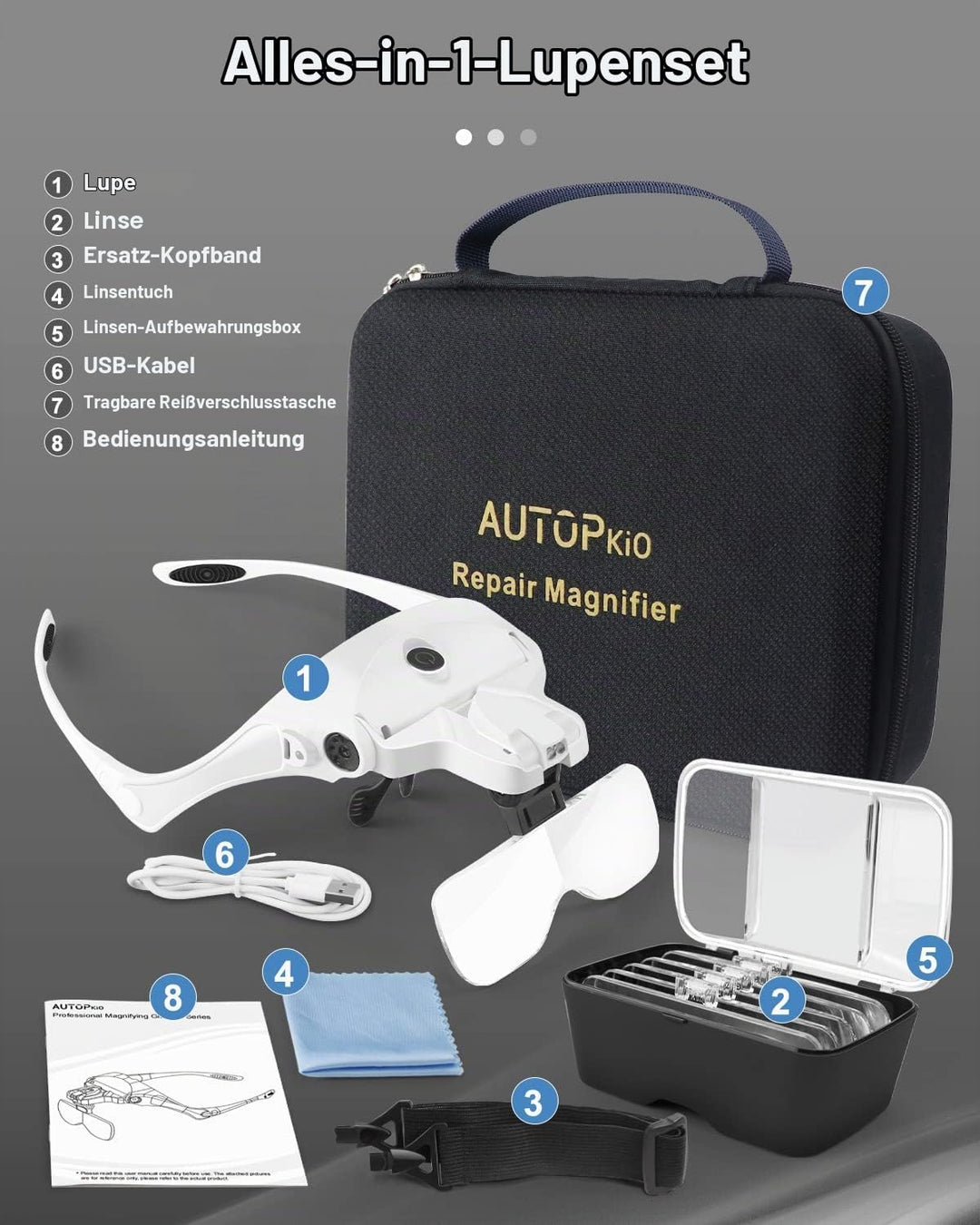 AUTOPkio Lupenbrille mit Licht Aufbewahrungstasche, USB Wiederaufladbar Kopflupe Stirnbandlupe Lupe