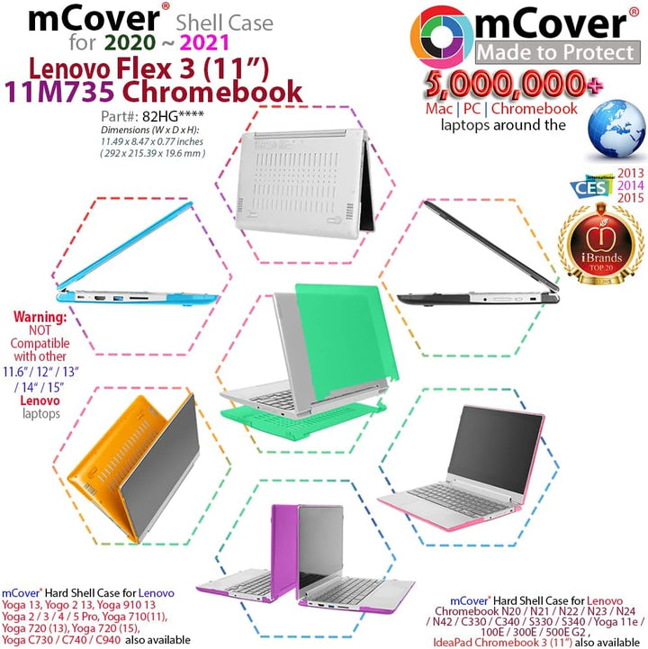 mCover Hartschalen-Schutzhülle, nur kompatibel mit Lenovo Flex 3 11,6 Zoll (2021 29,5 cm) 2-in-1 Chr