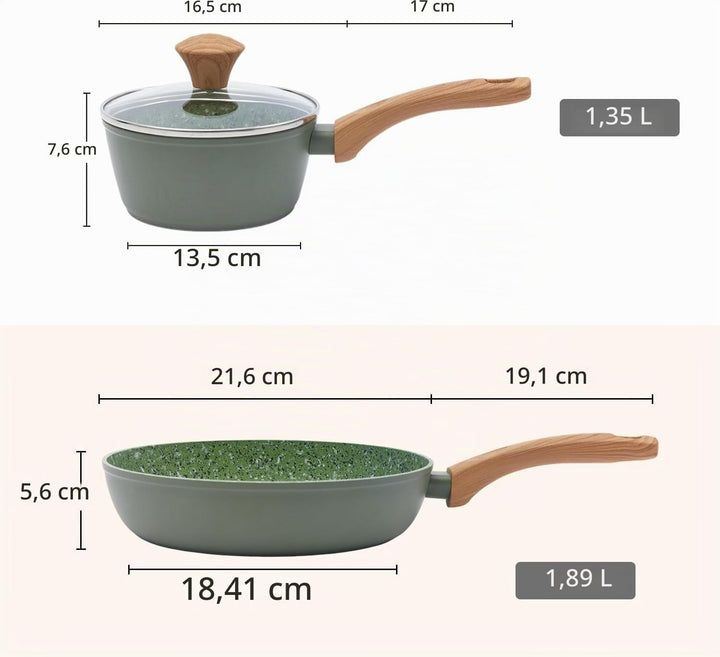 Jovire Topfsets Pfannenset, 3-Teilig 24cm Schweizer Granit Beschichtung Pfanne Set, Antihaft-Keramik