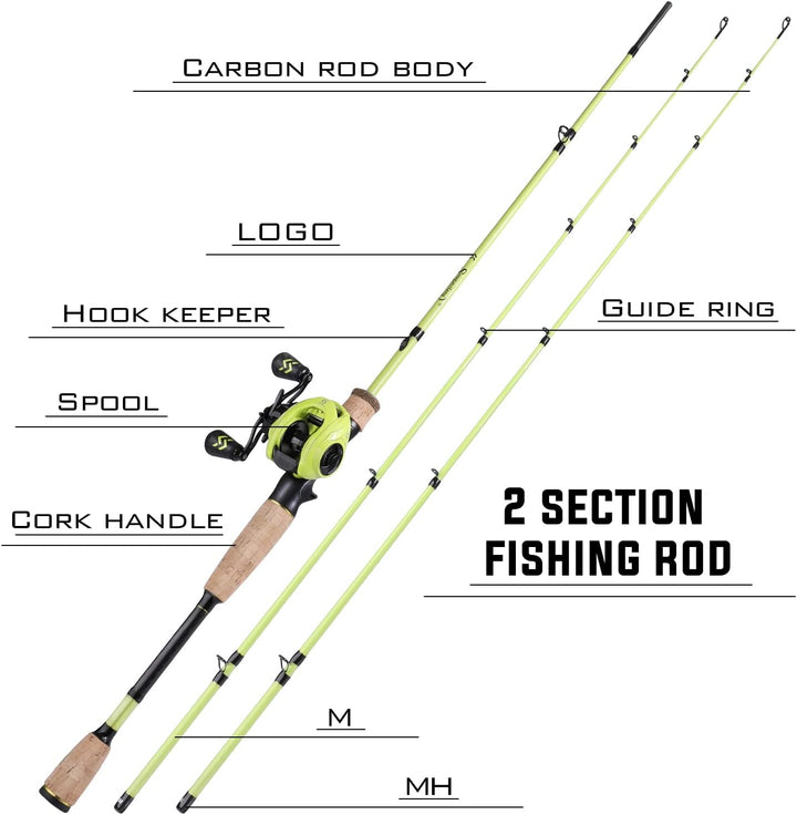 Sougayilang Baitcaster Combos, Leichte Baticasting Combo, 2 Abschnitte M/MH Baitcasting Rod Combo, 5