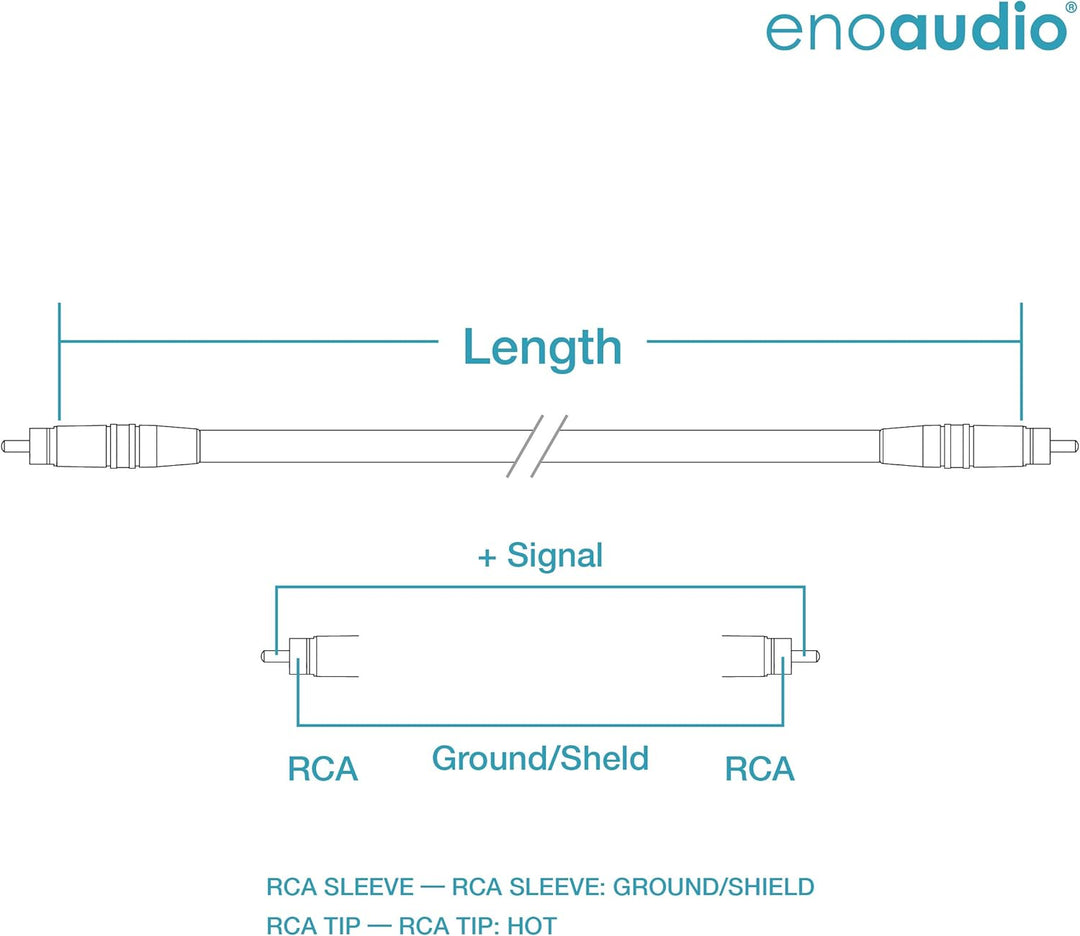 enoaudio Mogami 2534 Quad Stereo Paar (L,R) Audio Kabel | Neutrik Gold Cinch RCA | HiFi, 1,5 m, 1,5