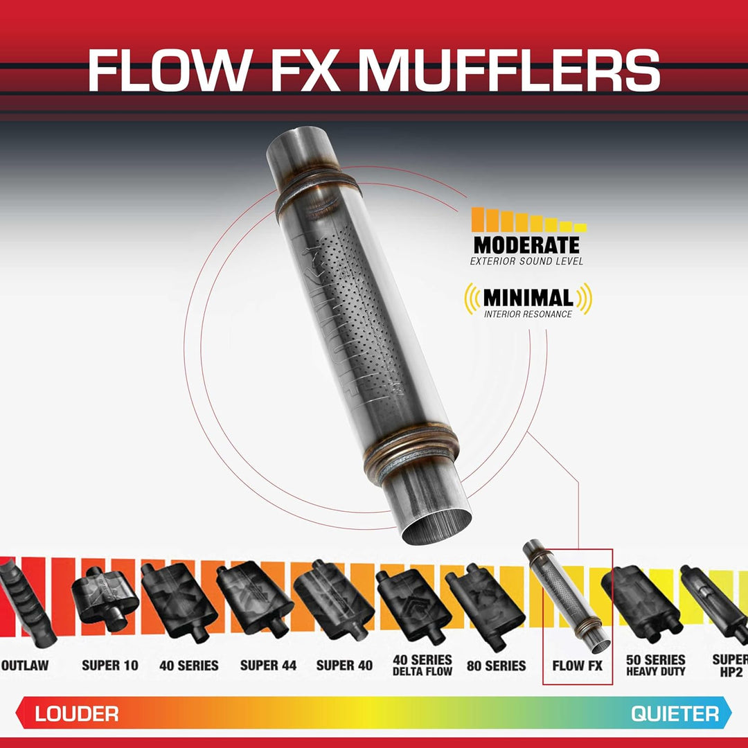 Flowmaster 71419 Edelstahl Sound Auspuffschalldämpfer FlowFX Schalldämpfer, 3" In/Out, Runder Körper