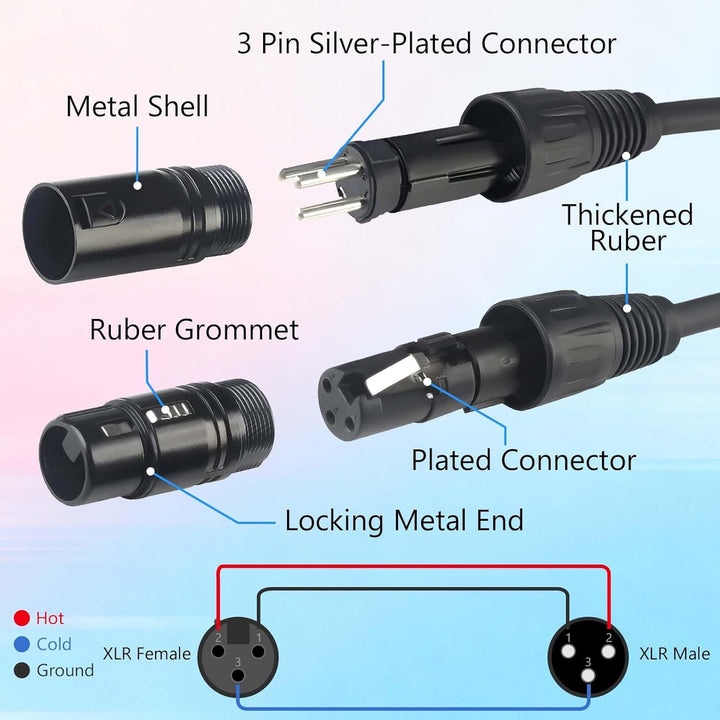 3-Pin-Dmx-Kabel-männlich weibliche XLR-Patchkabel, Kabel dmx 3m/9.8ft xlr 2Stück 3m, 2Stück 3m
