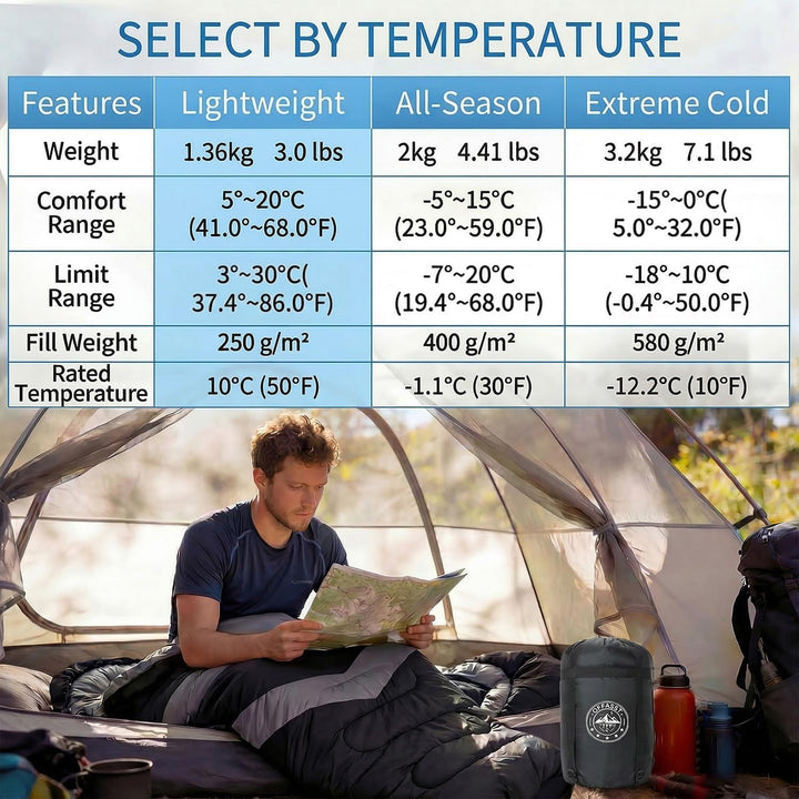 Schlafsack Winter -15°C bis 0°C (950GSM / 3.2kg), Winterschlafsack Outdoor für Erwachsene &amp; Kinder -