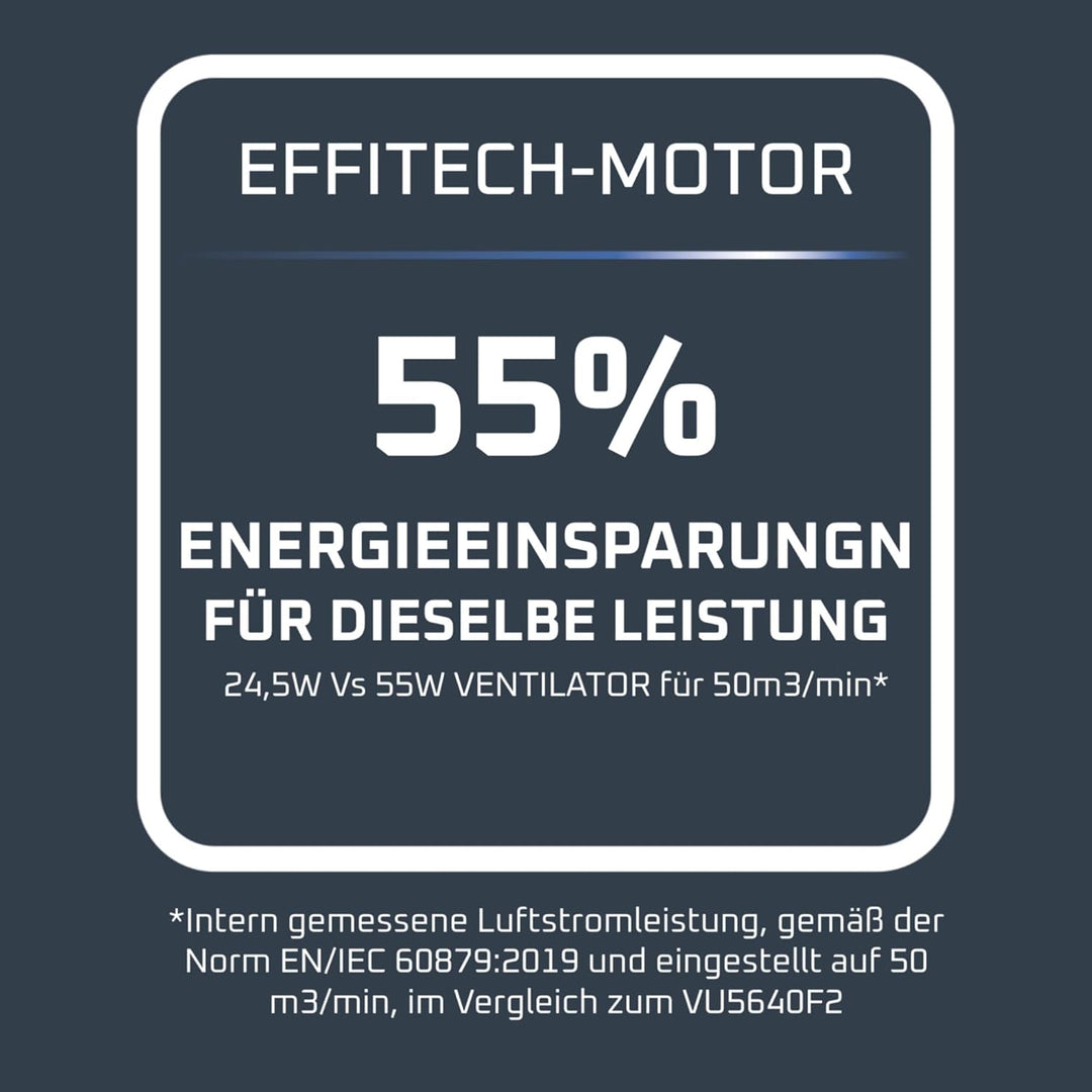 Rowenta Turbo Silence Standventilator, nur 35 dB(A) im Silent Night-Modus, energiesparend, 12 Geschw