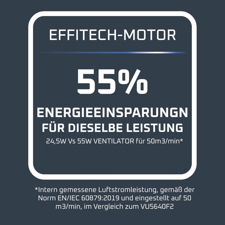 Rowenta Turbo Silence Standventilator, nur 35 dB(A) im Silent Night-Modus, energiesparend, 12 Geschw