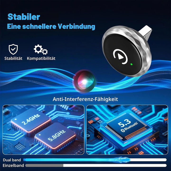 2 in 1 Wireless CarPlay &amp; Android Auto Adapter, Bluetooth 5.3 + 5.8GHz WiFi, Kabelloser CarPlay Adap