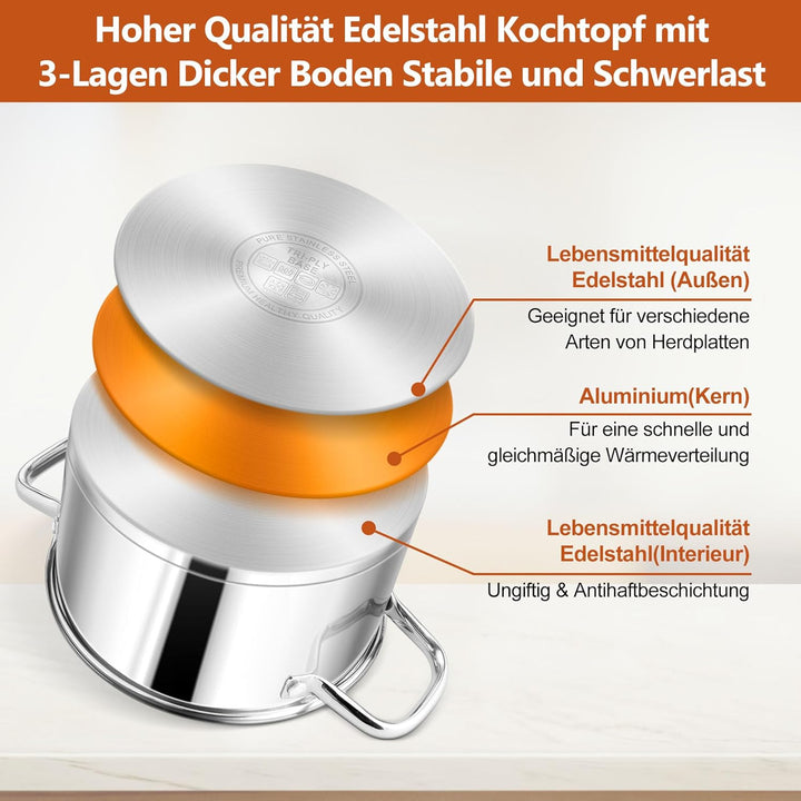 Homikit Kochtopf Gross 7,6L, Edeastahl Topf Nudeltopf Induktion mit 3-Lagen Böden für alle Herdearte