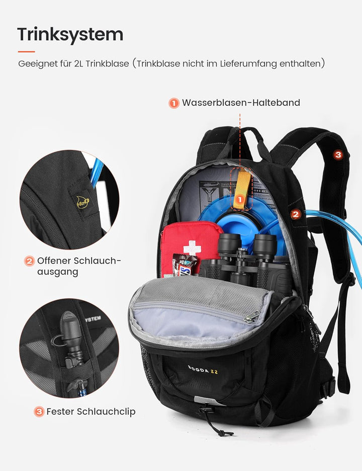 SKYSPER 22L Wanderrucksack Herren Damen Leichter Trekkingrucksack mit Belüftungsrücken Diebstahlsich