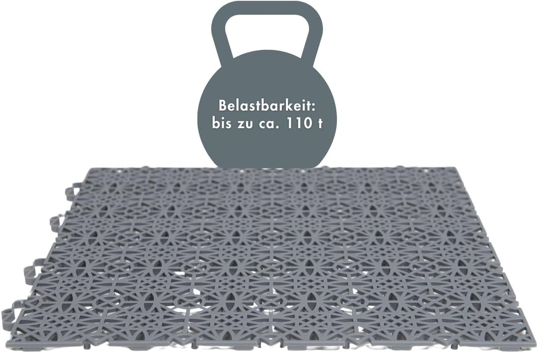 andiamo Terra Sol Terassenfliesen Klicksystem - Kunststoffplatten Aussenbereich für Balkon - Terasse