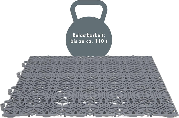 andiamo Terra Sol Terassenfliesen Klicksystem - Kunststoffplatten Aussenbereich für Balkon - Terasse