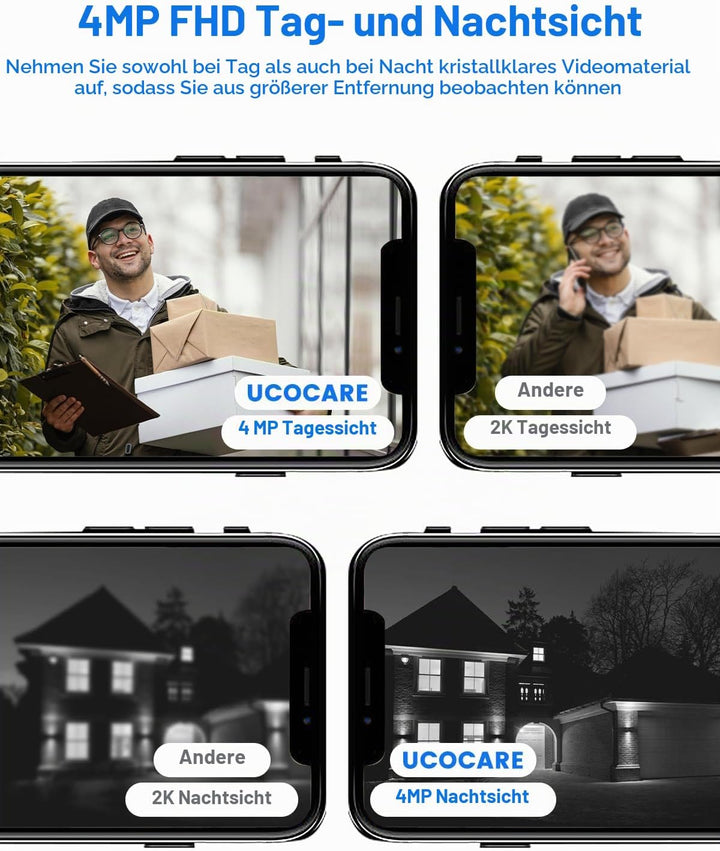 UCOCARE 4MP Türklingel mit Kamera mit 32GB Speicherkarte-Kein Abonnement Erforderlich, Klingel mit K