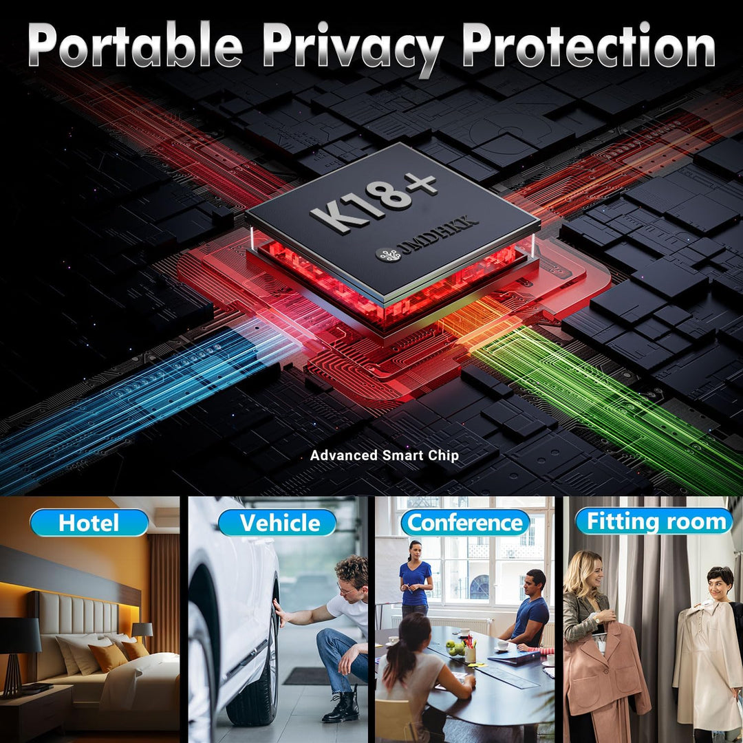 JMDHKK K18+ Versteckter Kamera-Detektor, Spionagekamera-Finder, Wanzendetektor, Magnetfeld-Detektor,