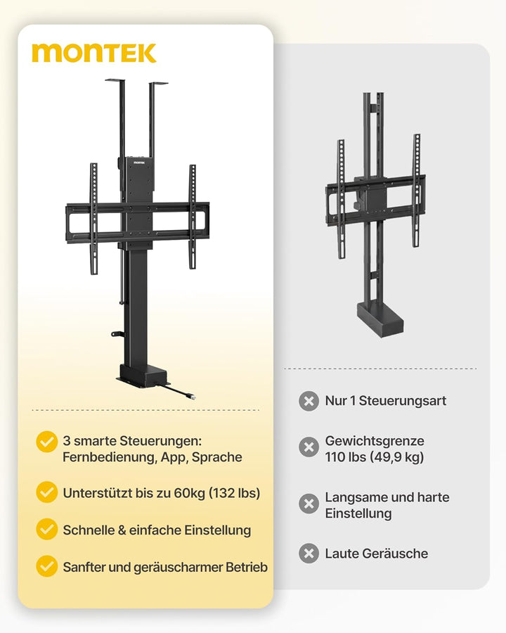 monTEK Elektrisch TV Lift zum Einbau für 37-65 Zoll bis 60kg, VESA 600x400 | mit Funkfernbedienung,