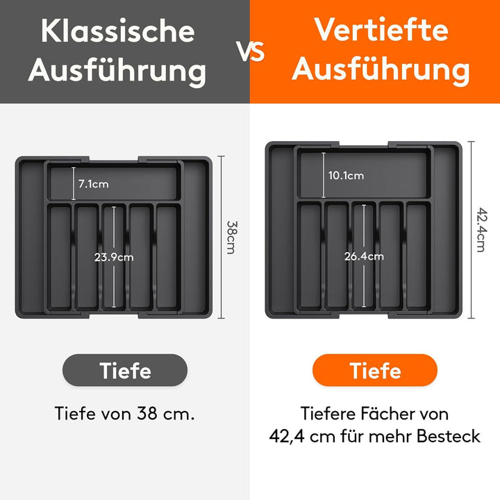 Lifewit Besteckkasten für Schubladen, Verstellbarer küchenutensilienhalter Tiefe 42,4 cm, Grosser Kü