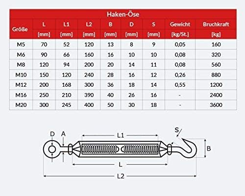 DQ-PP STAHLSEIL SET | 4mm | 50m | 6 x Seilklemmen Bügel 4mm | 2 x Spannschloss M4 Haken – Öse | Edel