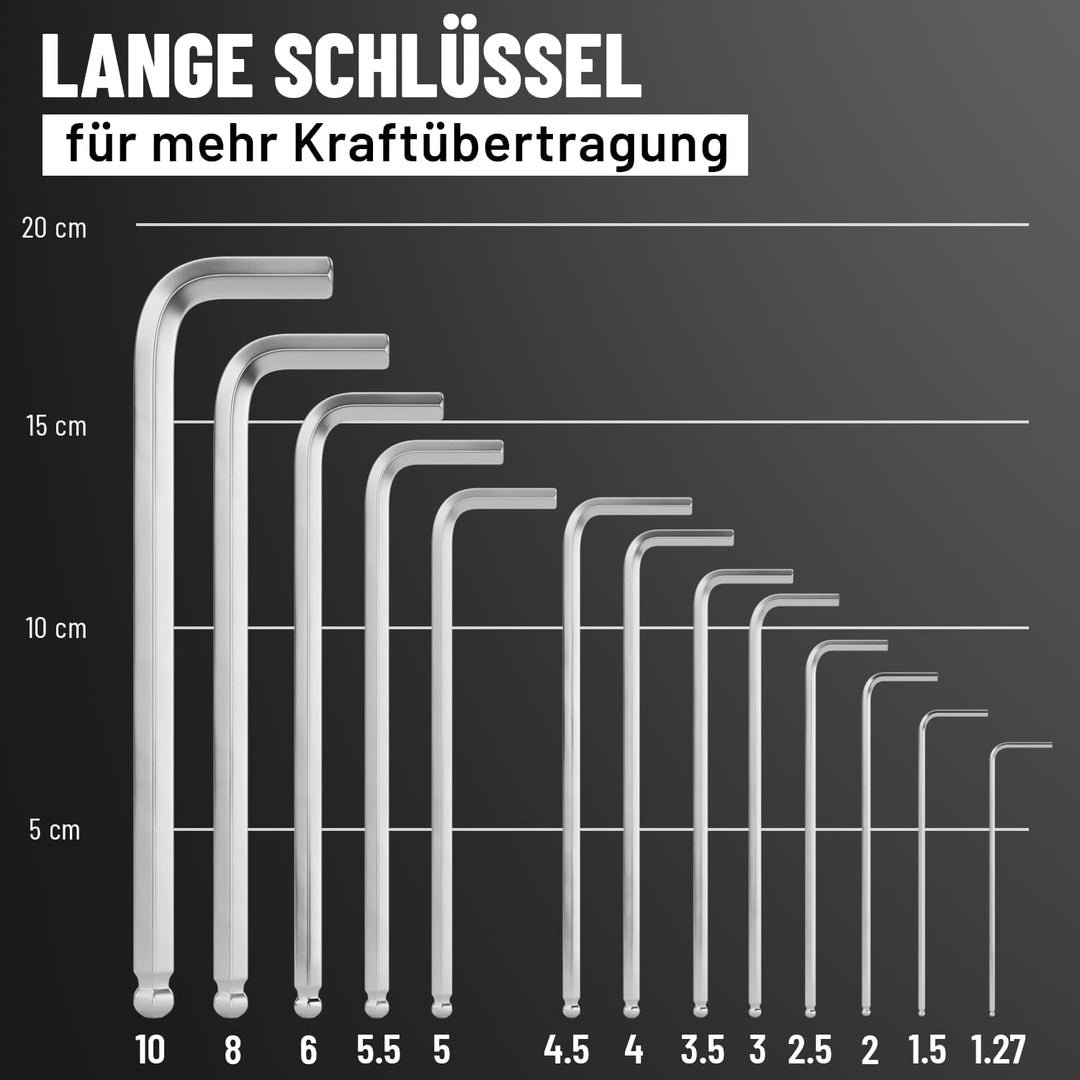 greate 2x Innensechskantschlüssel Set mit Kugelkopf 13 teilig - 1,27 bis 10 mm Sechskantschlüssel Se