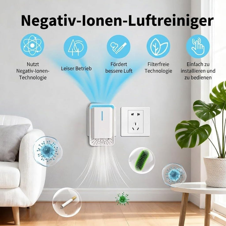 Luftreiniger Steckdose 2 Stück – Filterloser Ionisator, Negativ Ionen Luftreiniger für Zuhause, Plug