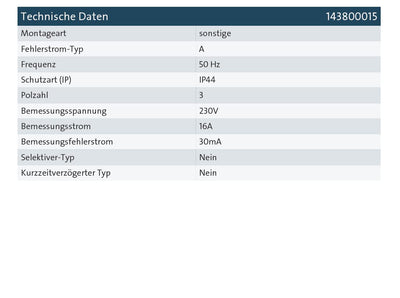 Kopp 143800015 PRCD-S, IP44, 230 VAC, im robusten Koffer, Vollgummi-Stecker und Vollgummi-Kupplung m