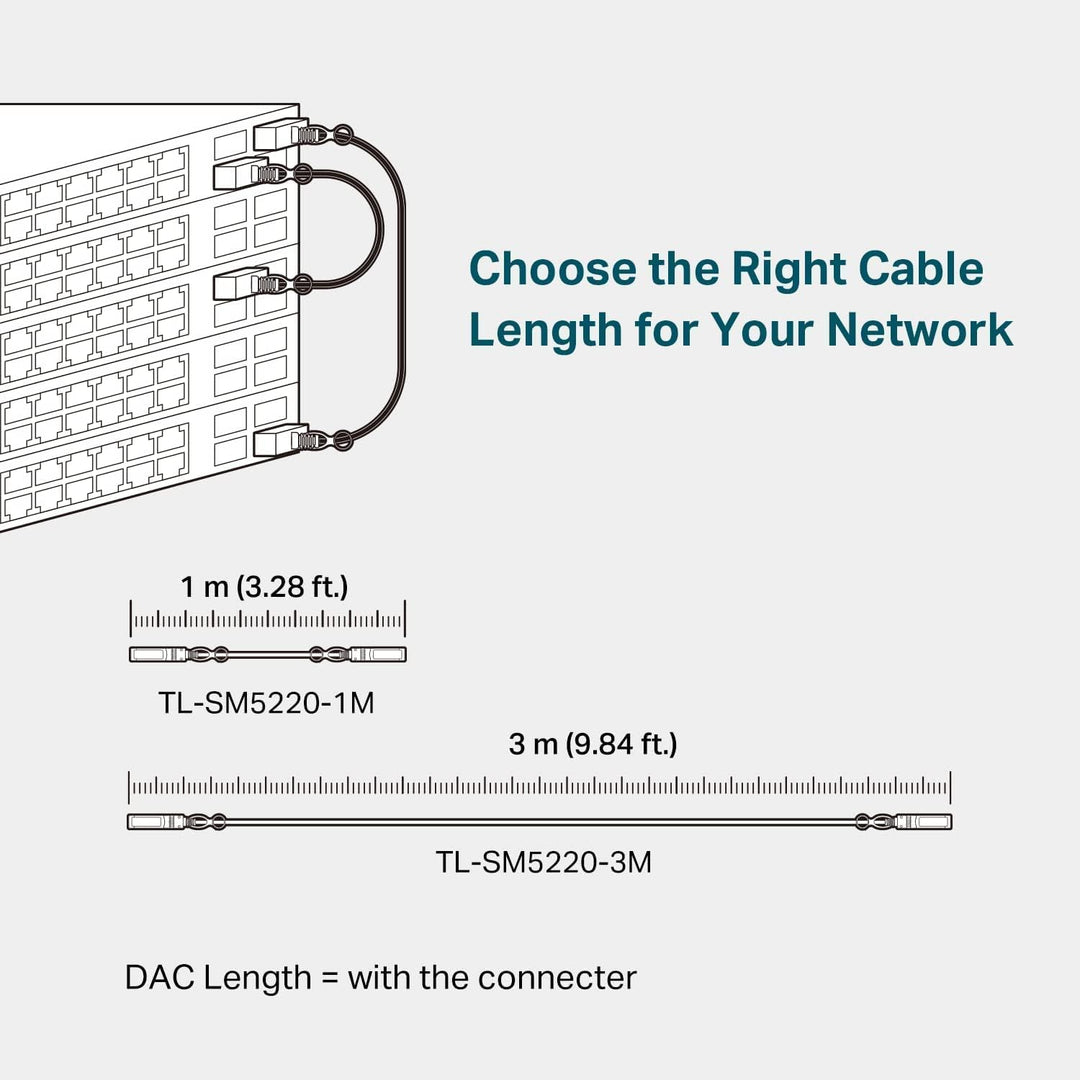 TP-Link TL-SM5220-3M | 3 Meter | 10G SFP+ Direktbefestigungskabel (DAC) | passives Twinax-Kabel | 10