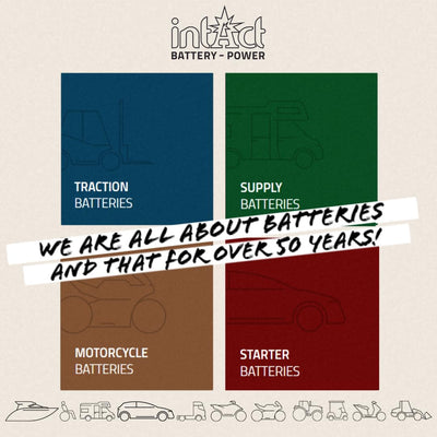 intAct - AGM MOTORRADBATTERIE | Batterie für Roller, Motorrad, Quad. Wartungsfreier & auslaufsichere