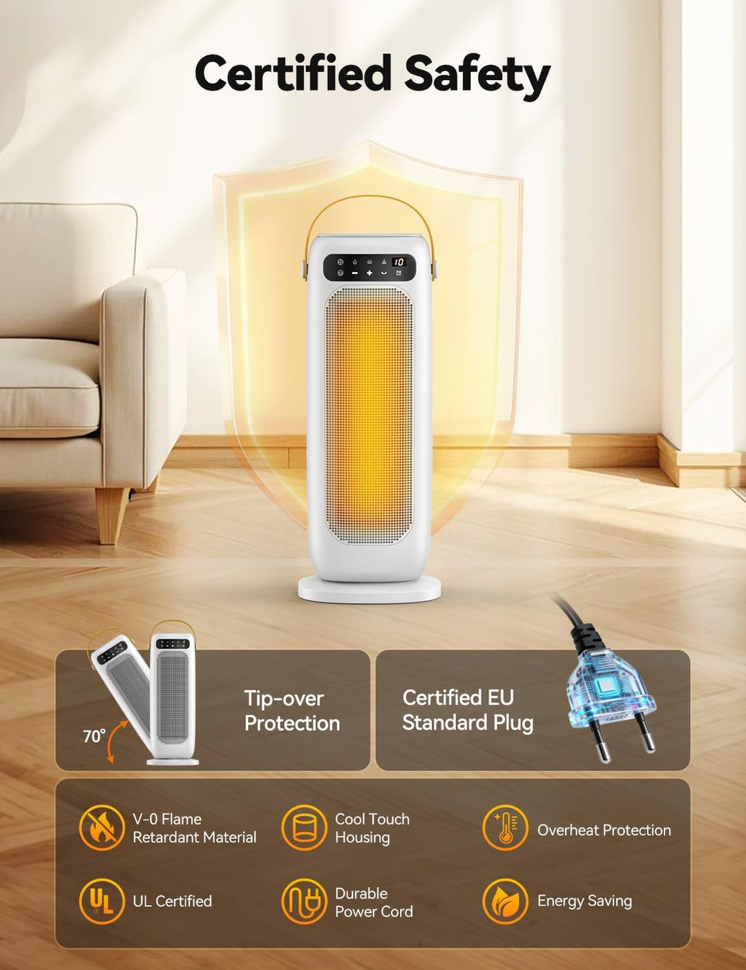 Heizlüfter Energiesparend, 35dB Leise & Kraftvoll 1500W PTC Keramik Heizlüfter mit Fernbedienung, 4