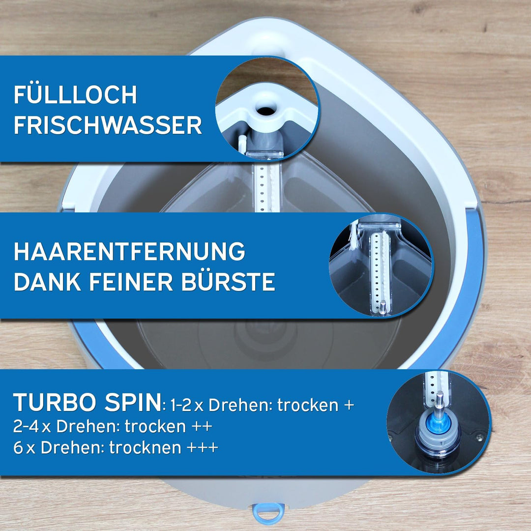 kör4u Reinigungsset mit Wischmopp und 2-Kammer-Eimer sowie Besen mit Kehrschaufel hygienisch ergonom