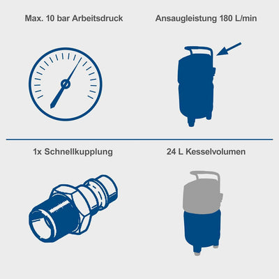 Scheppach Druckluft Kompressor HC24V Luftkompressor stehend mit Tragegriff | 24L Kessel | 1500W Leis