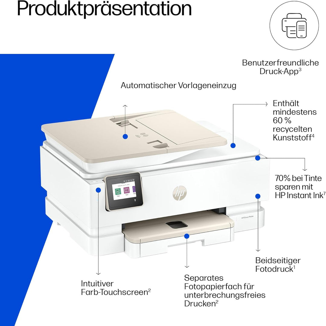 HP Envy Photo 7930 All-in-One Printer