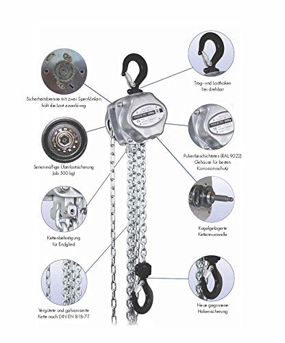 Planeta G10310 Flaschenzug Premium Pro, Tragfähigkeit 250 kg, Hub 3.00 m, Bedienlänge 2.50 m