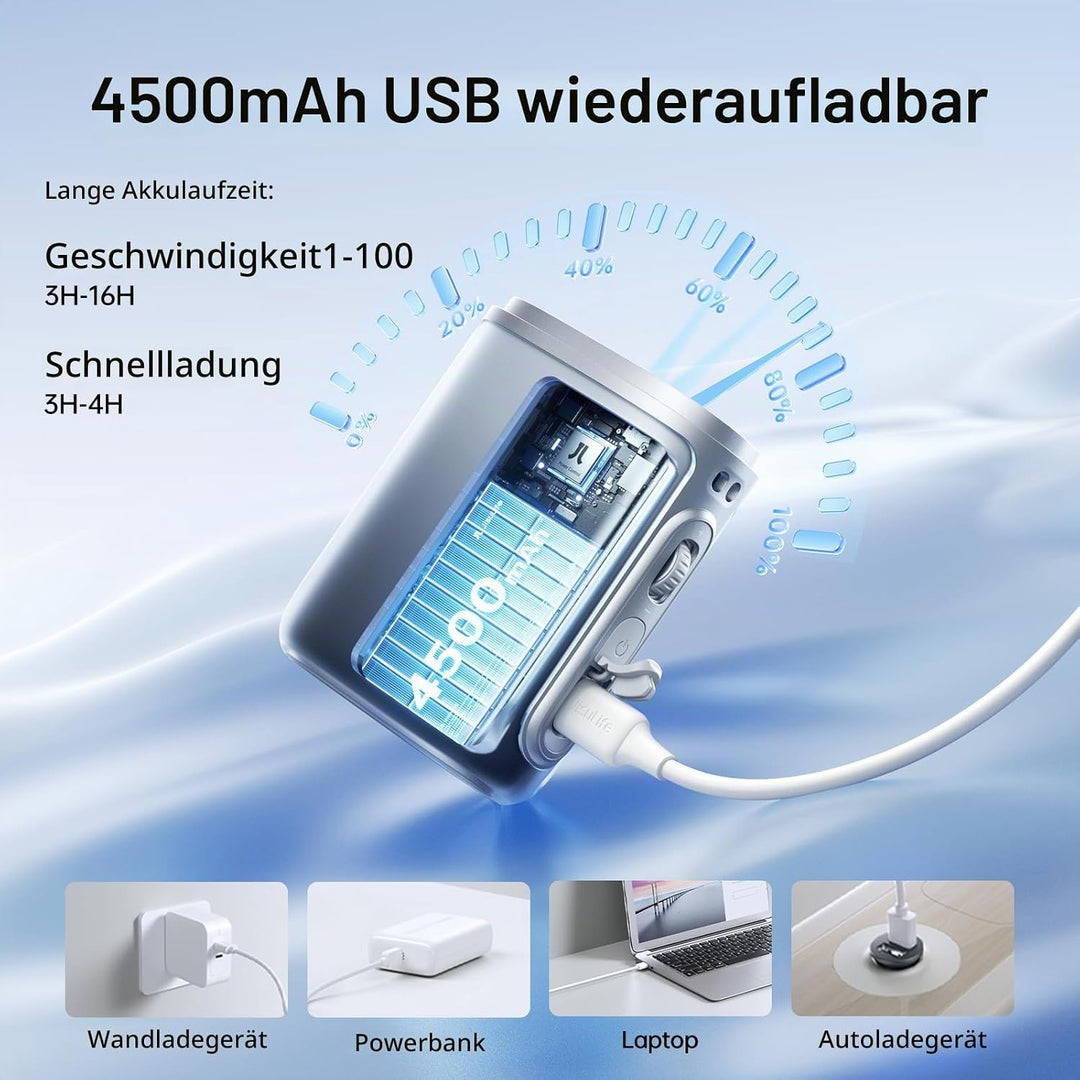 JISULIFE Nackenventilator, 100 Geschwindigkeiten, Mini-Tragbarer Hüftventilator, 16 Stunden, 4500mAh