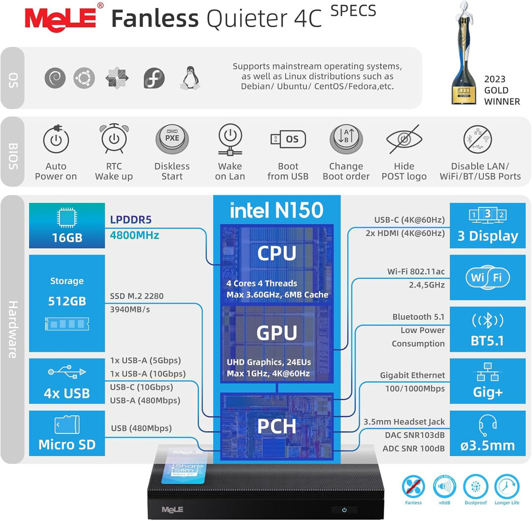MeLE Fanless Mini PC Quieter 4C N150 16GB RAM 512GB Speicher, Leiser und Schlanker Computer für IoT,