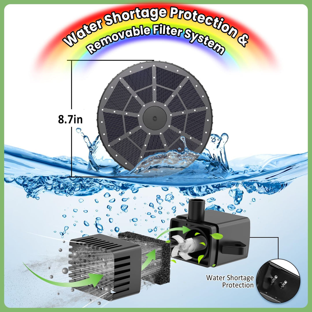 SZMP Solar Springbrunnen mit die Fernbedienung 2026 Upgrade, 6W 54 LED-Lichtern Solarbrunnen Teichpu