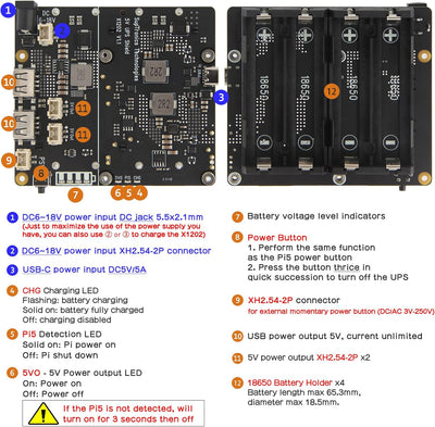 Geekworm Raspberry Pi 5 UPS (X1202), 4-Cell 18650 UPS (Max 5.1V 5A Output) with Wide 6-18V Input | A