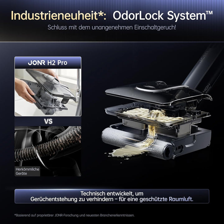 JONR 20000 Pa H2 PRO Nass-Trockensauger, Innovatives Geruchsfreies Design, Heisswasser-Reinigung,150