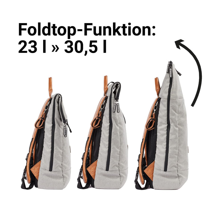 Gesslein 888 grosser Wickelrucksack Wickeltasche mit einem Volumen von 30,5l! Zubehör und Kinderwage