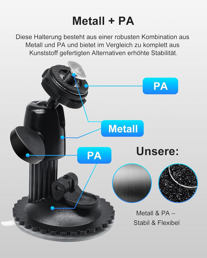 Windschutzscheiben-Halterung für Rückfahrkamera – 5 kg Tragkraft, 360° Verstellbarer Kugelkopf, Meta