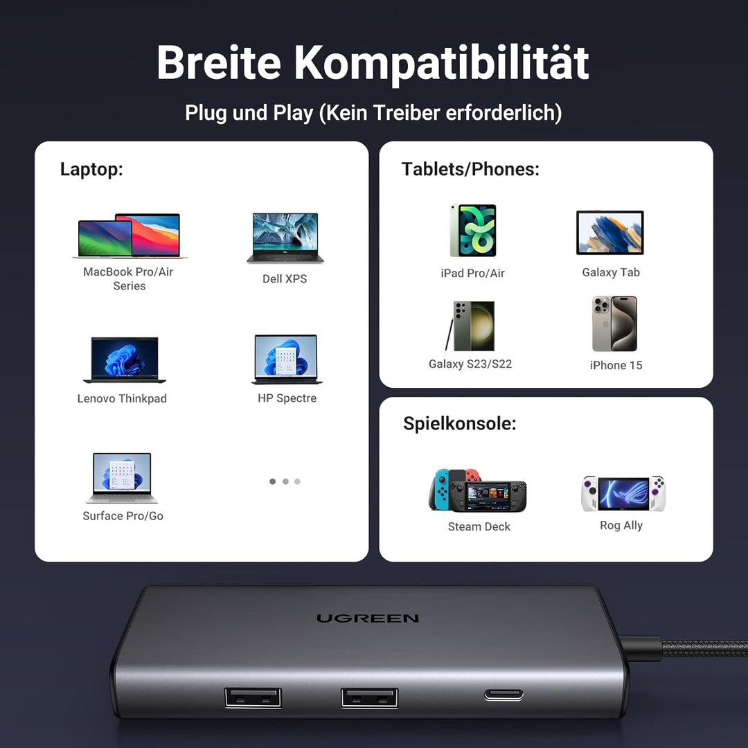 UGREEN Revodok Pro 107 USB C Docking Station 10Gbps USB-C and USB-A Data Ports USB 3.2 gen 2, 4K HMD