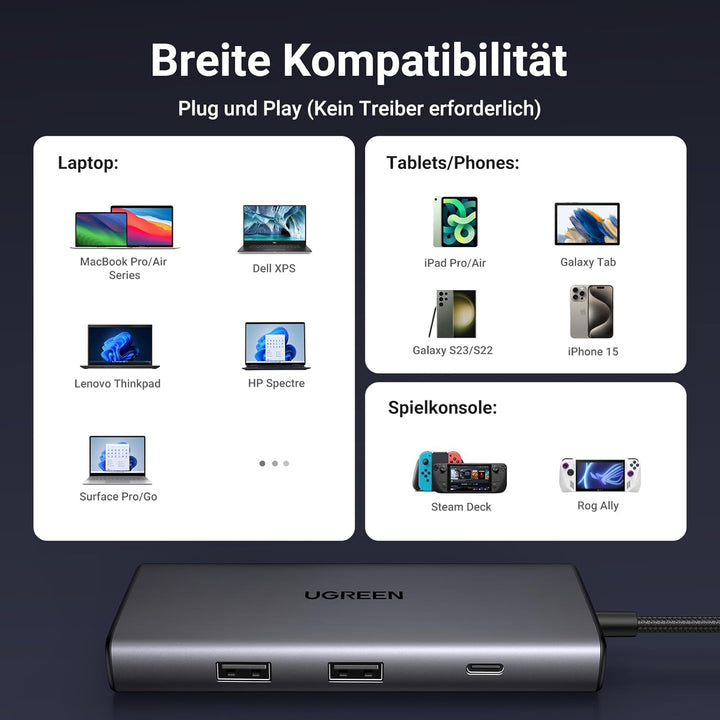 UGREEN Revodok Pro 107 USB C Docking Station 10Gbps USB-C and USB-A Data Ports USB 3.2 gen 2, 4K HMD