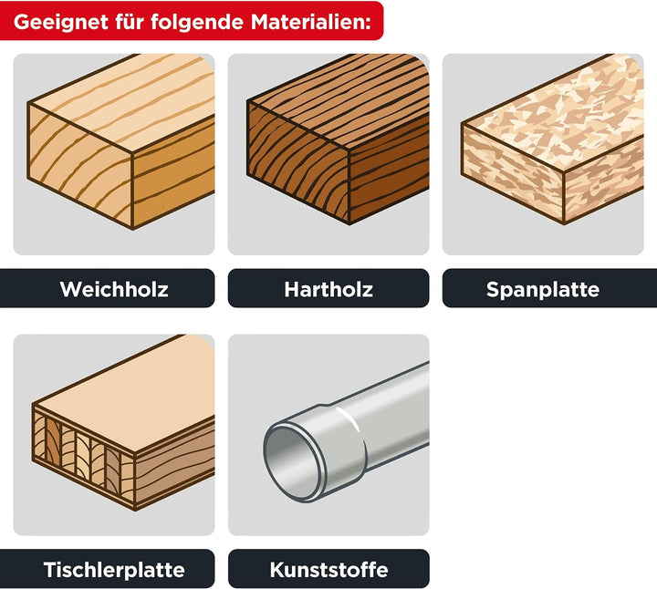 kwb Kreissägeblatt 184 x 16 mm, Made in Germany, schneller Schnitt, Sägeblatt geeignet für Weich- un