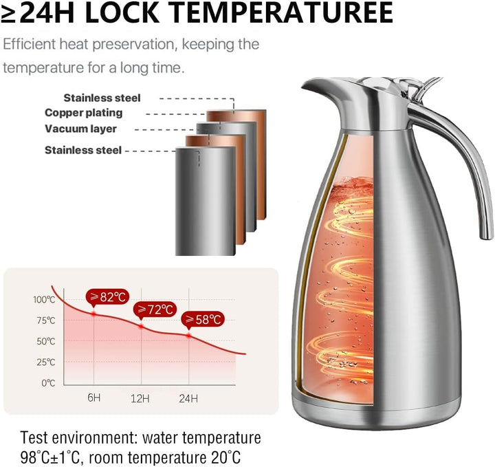 HSTYAIG Edelstahl Thermoskanne, Teekanne, Kaffeekanne, und Isolierkanne mit 18 Stunden Wärmespeicher