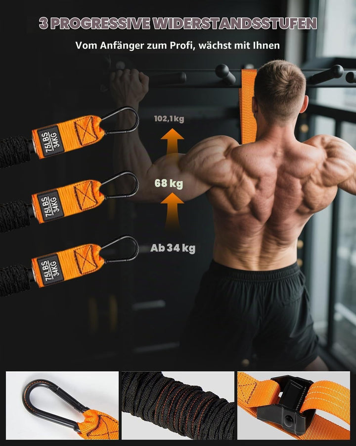 Abahub Klimmzugband Set Klimmzughilfe Widerstandsbänder Pull UP Band für Klimmzüge, Training zu Haus