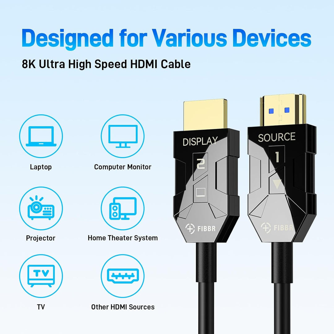 FIBBR 8K HDMI Glasfaserkabel 5M, 48Gbps 8K HDMI 2.1 Kabel/AOC Unterstützung 8K@60Hz, 4K@120Hz/144Hz